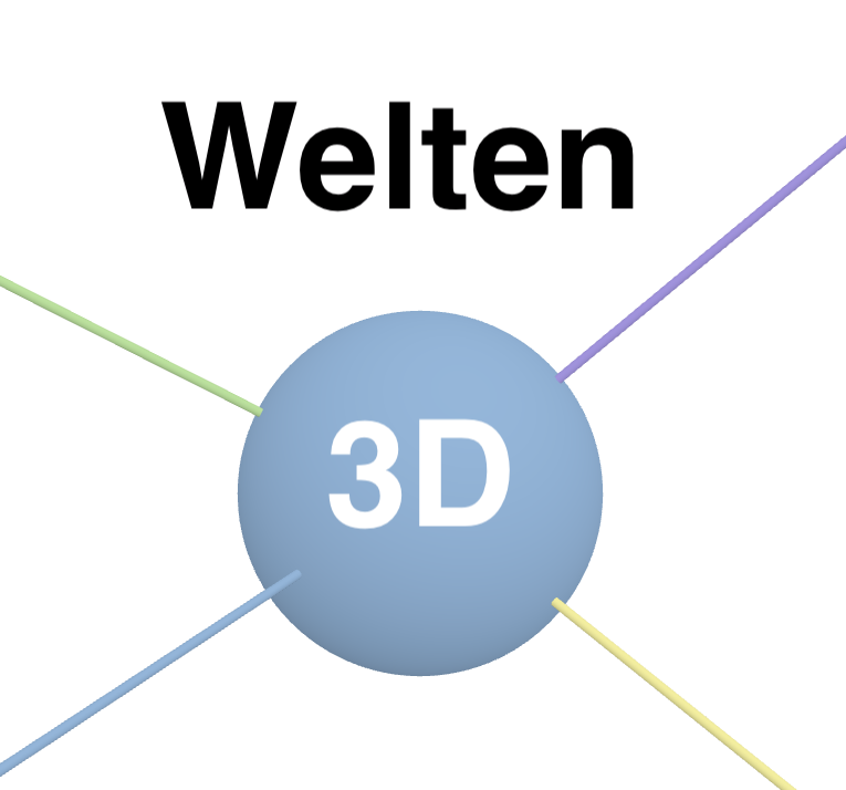 3D Mindmap example created from scratch or based on Wikipedia.org for Free.